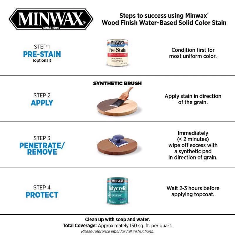Outlet 👏 Minwax Wood Finish Water-Based Solid Clear Tint Base Wood Stain 1 qt 💯 8 Outlet 👏 Minwax Wood Finish Water-Based Solid Clear Tint Base Wood Stain 1 qt 💯 - Image 6