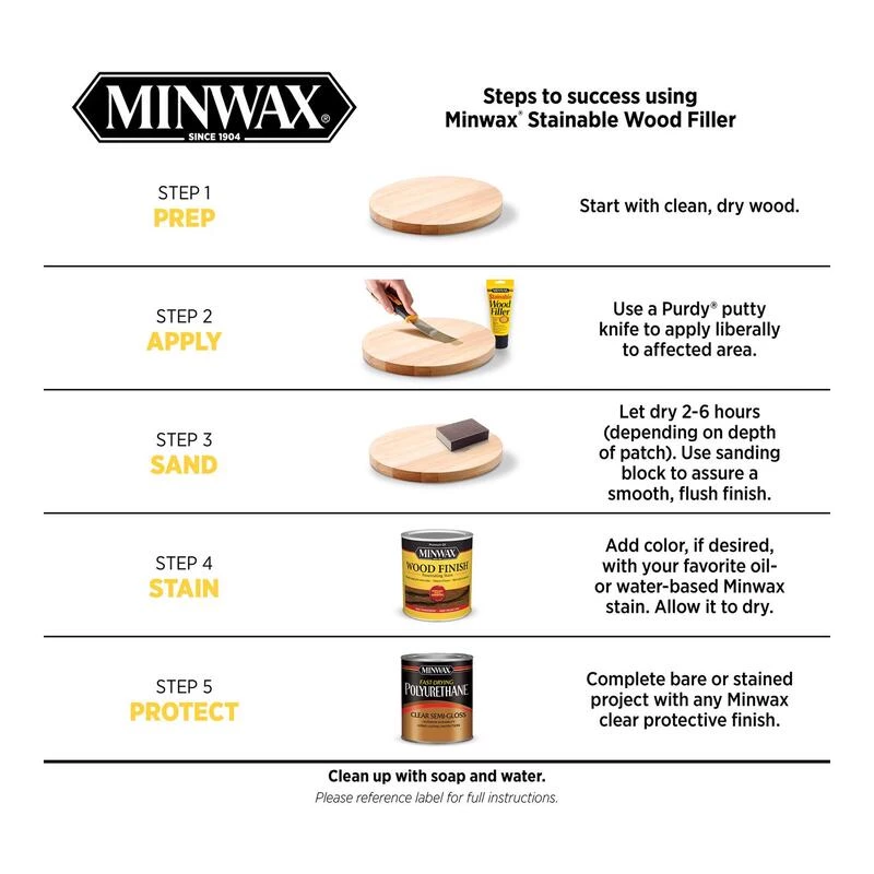 Best reviews of ✨ Minwax Stainable Natural Wood Filler 16 oz ❤️ 8 Best reviews of ✨ Minwax Stainable Natural Wood Filler 16 oz ❤️ - Image 6
