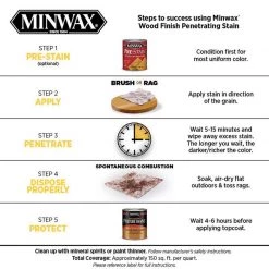 Flash Sale 🎁 Minwax Wood Finish Semi-Transparent True Black Oil-Based Penetrating Wood Finish 1 qt 🎉 -Minwax store online 30754d0d 55c3 4cc6 9a74 9fcc0d15a99c