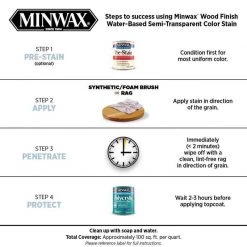 Best reviews of 🔔 Minwax Wood Finish Water-Based Semi-Transparent Clear Tint Base Wood Stain 1 qt 💯 -Minwax store online 4914d6c2 e82a 4b1b ba4d 9c7a02ab1202