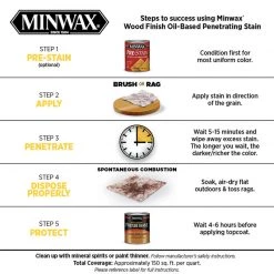Best Pirce ๐ Minwax Wood Finish Semi-Transparent Golden Oak Oil-Based Penetrating Wood Stain 1 qt โ 15 Best Pirce ๐ Minwax Wood Finish Semi-Transparent Golden Oak Oil-Based Penetrating Wood Stain 1 qt โ -Minwax store online 6c9580ad ee84 4fce be30 2719bbf576dd