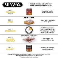 Budget 👍 Minwax Wood Finish Semi-Transparent Red Oak Oil-Based Penetrating Wood Stain 0.5 pt ✨ -Minwax store online ad910c51 0b64 434b 8875 e526bd3e222d