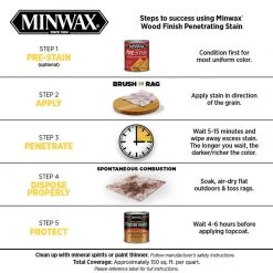 Discount ⌛ Minwax Wood Finish Semi-Transparent Classic Gray Oil-Based Penetrating Wood Stain 1 qt ❤️ -Minwax store online d87322c2 b923 4210 b4b8 4d2120a8fd86