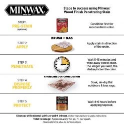 Hot Sale ❤️ Minwax Wood Finish Semi-Transparent Puritan Pine Oil-Based Penetrating Wood Stain 0.5 pt ❤️ 16 Hot Sale ❤️ Minwax Wood Finish Semi-Transparent Puritan Pine Oil-Based Penetrating Wood Stain 0.5 pt ❤️ -Minwax store online df0af164 1fa0 491b 9e17 ac44b12cd110