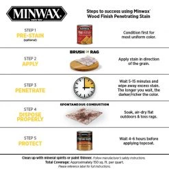 Discount ❤️ Minwax Wood Finish Semi-Transparent Puritan Pine Oil-Based Penetrating Wood Stain 1 qt ⌛ 15 Discount ❤️ Minwax Wood Finish Semi-Transparent Puritan Pine Oil-Based Penetrating Wood Stain 1 qt ⌛ -Minwax store online e5925cc7 69a0 476c 96f4 753329b3f303